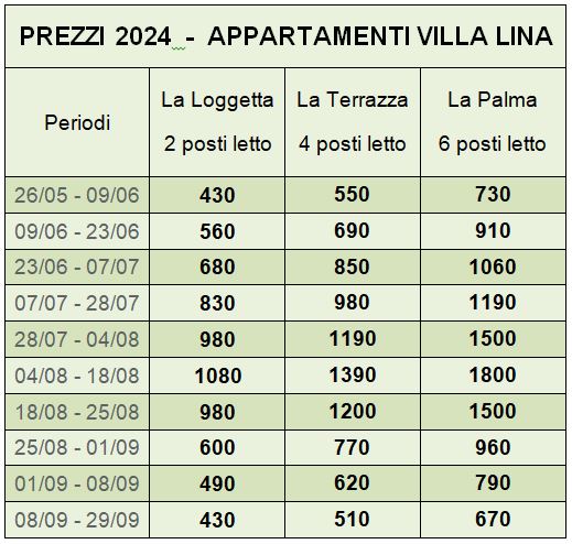 Prezzi Appartamenti Villa Lina - Isola d'Elba